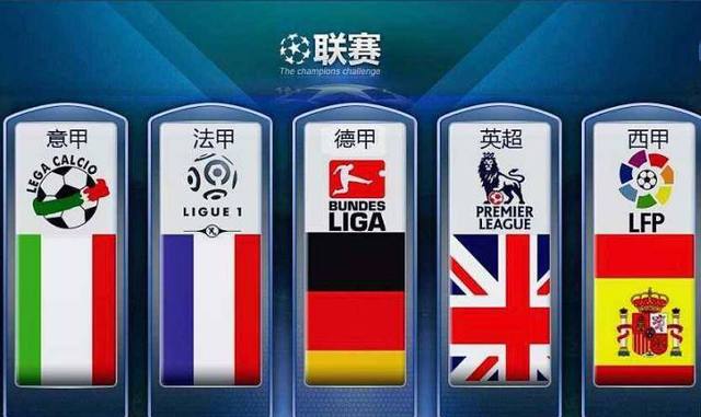 世界各国寻